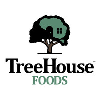 TreeHouse Foods.logo